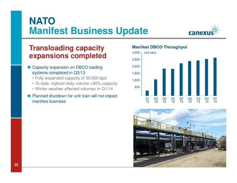Investor Presentation – Canexus Corp. – slide 25