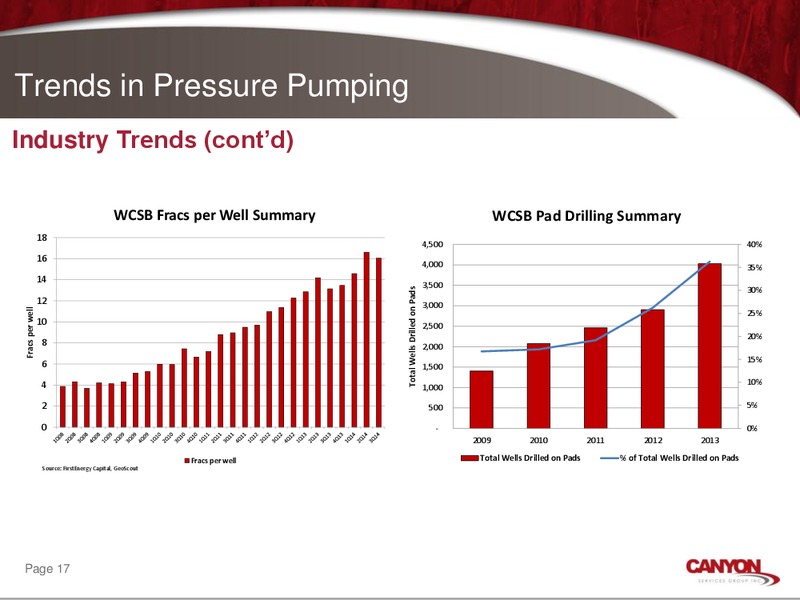 CORPORATE OVERVIEW PRESENTATION – Canyon Services Group Inc. – slide 16