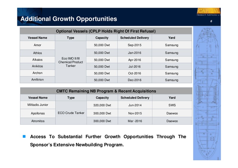 Q3 2014 EARNINGS PRESENTATION – Capital Product Partners L.P. – slide 7