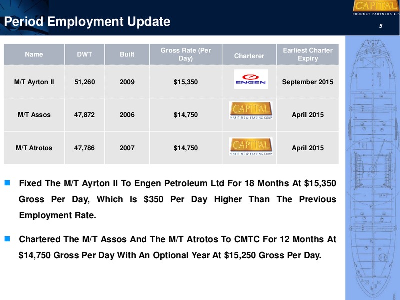 First Quarter 2014 Earnings Presentation – Capital Product Partners L.P. – slide 6