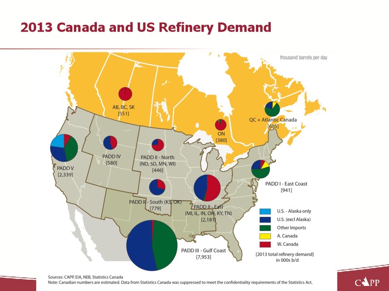 Investor Presentation – Capp Petroleum Llc – slide 7