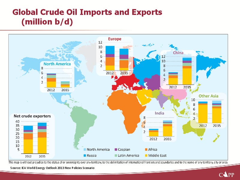 Investor Presentation – Capp Petroleum Llc – slide 8