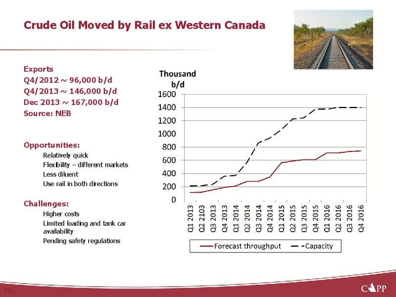 Investor Presentation – Capp Petroleum Llc – slide 10