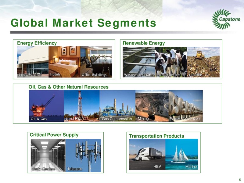 MANAGEMENT PRESENTATION – Capstone Turbine Corporation – slide 5