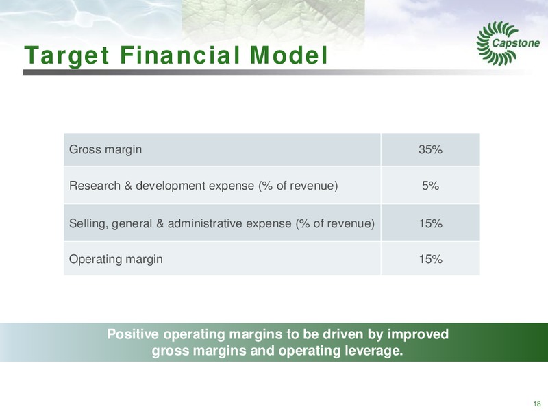 MANAGEMENT PRESENTATION – Capstone Turbine Corporation – slide 18