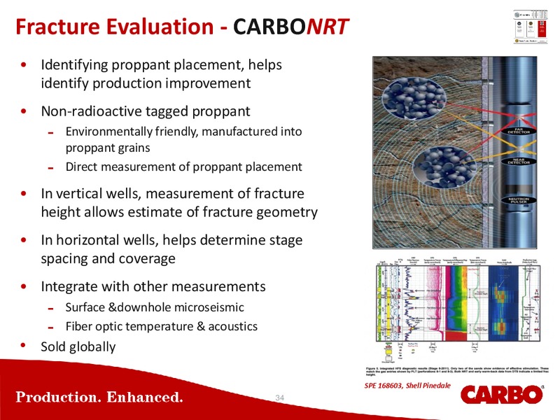 BARCLAYS CEO ENERGY POWER CONFERENCE – Carbo Ceramics Inc. – slide 34