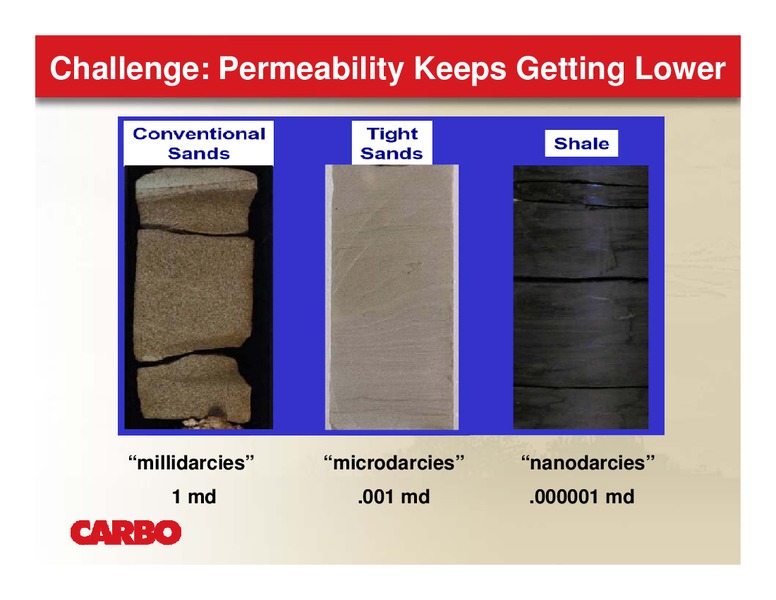 THE OIL & SERVICES CONFERENCE IX – Carbo Ceramics Inc. – slide 10