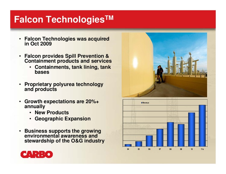 THE OIL & SERVICES CONFERENCE IX – Carbo Ceramics Inc. – slide 22