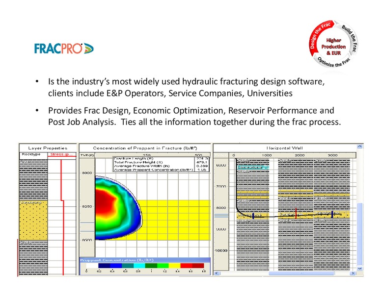 Howard Weil 42nd Annual Energy Conference – Carbo Ceramics Inc. – slide 5