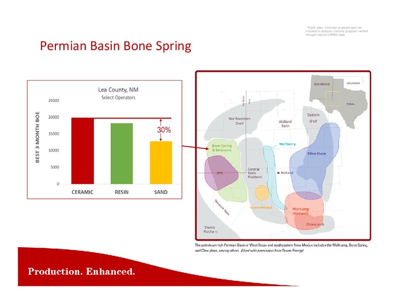 Howard Weil 42nd Annual Energy Conference – Carbo Ceramics Inc. – slide 34