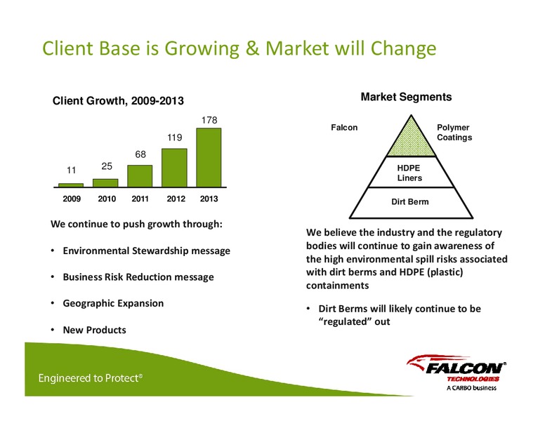 Howard Weil 42nd Annual Energy Conference – Carbo Ceramics Inc. – slide 40