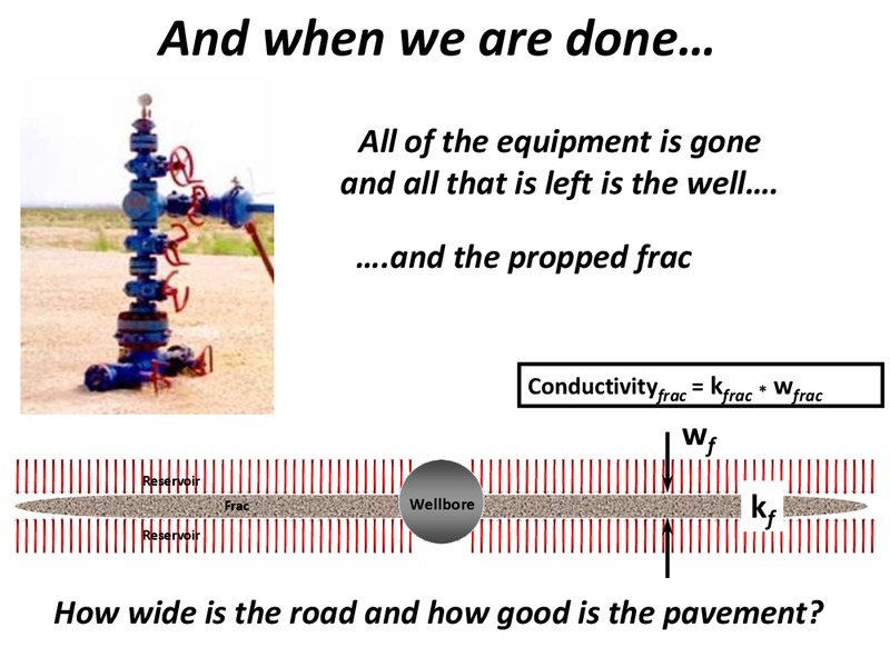 ENERCOMS THE OIL & GAS CONFERENCE – Carbo Ceramics Inc. – slide 29