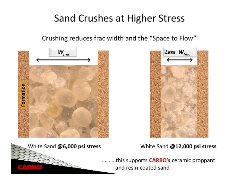 AUGUST 2013 CORPORATE PRESENTATION – Carbo Ceramics Inc. – slide 18
