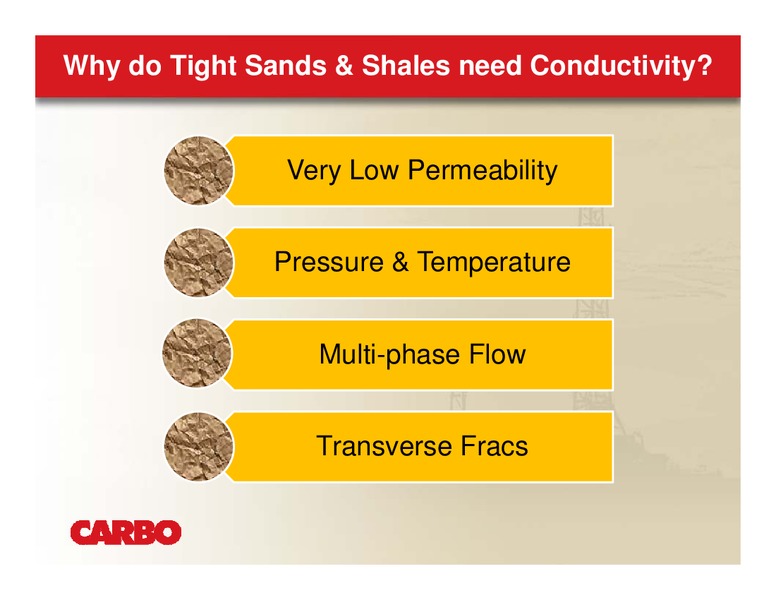 ENERCOMS THE OIL & GAS CONFERENCE – Carbo Ceramics Inc. – slide 9