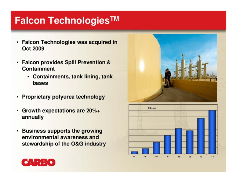 ENERCOMS THE OIL & GAS CONFERENCE – Carbo Ceramics Inc. – slide 20