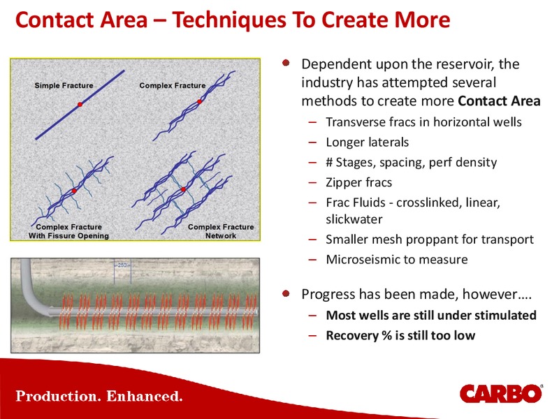 ENERCOM THE OIL & GAS CONFERENCE – Carbo Ceramics Inc. – slide 5