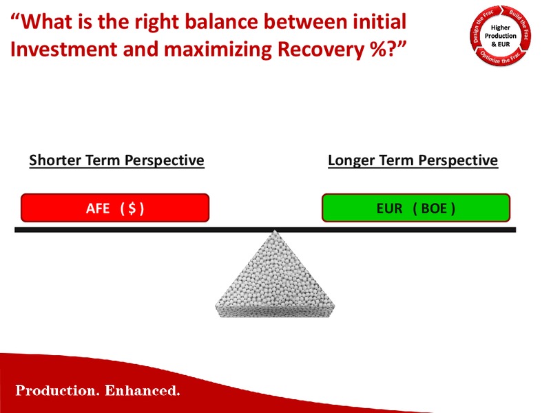 ENERCOM THE OIL & GAS CONFERENCE – Carbo Ceramics Inc. – slide 14