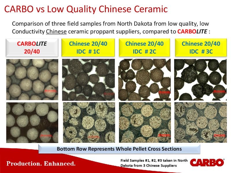 EnerCom The Oil & Gas Conference – Carbo Ceramics Inc. – slide 41