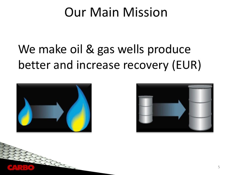 CAPITAL ONE SOUTHCOAST 2012 ENERGY CONFERENCE – Carbo Ceramics Inc. – slide 4