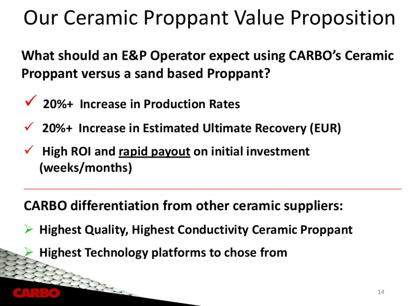 CAPITAL ONE SOUTHCOAST 2012 ENERGY CONFERENCE – Carbo Ceramics Inc. – slide 13