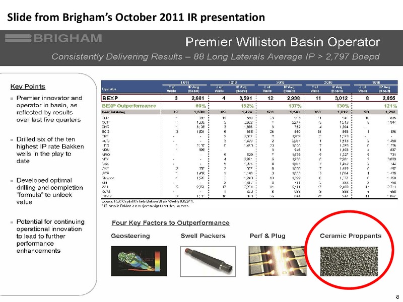 CAPITAL ONE SOUTHCOAST 2012 ENERGY CONFERENCE – Carbo Ceramics Inc. – slide 15