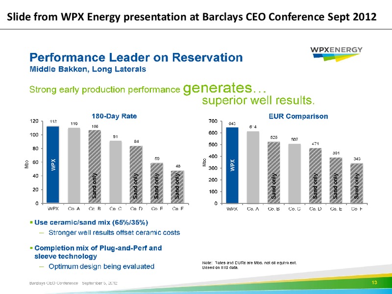 CAPITAL ONE SOUTHCOAST 2012 ENERGY CONFERENCE – Carbo Ceramics Inc. – slide 18