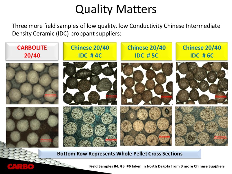 CAPITAL ONE SOUTHCOAST 2012 ENERGY CONFERENCE – Carbo Ceramics Inc. – slide 26