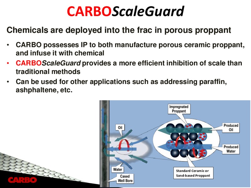 CAPITAL ONE SOUTHCOAST 2012 ENERGY CONFERENCE – Carbo Ceramics Inc. – slide 30