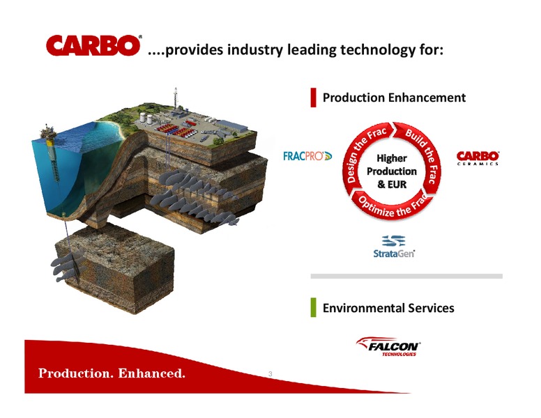 Capital One Securities Inc 8th Annual Energy Conference – Carbo Ceramics Inc. – slide 2