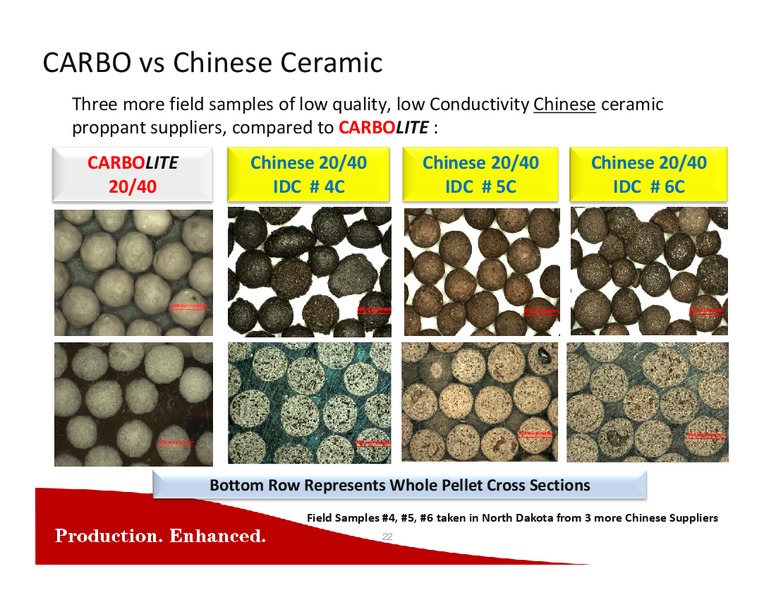 Capital One Securities Inc 8th Annual Energy Conference – Carbo Ceramics Inc. – slide 19