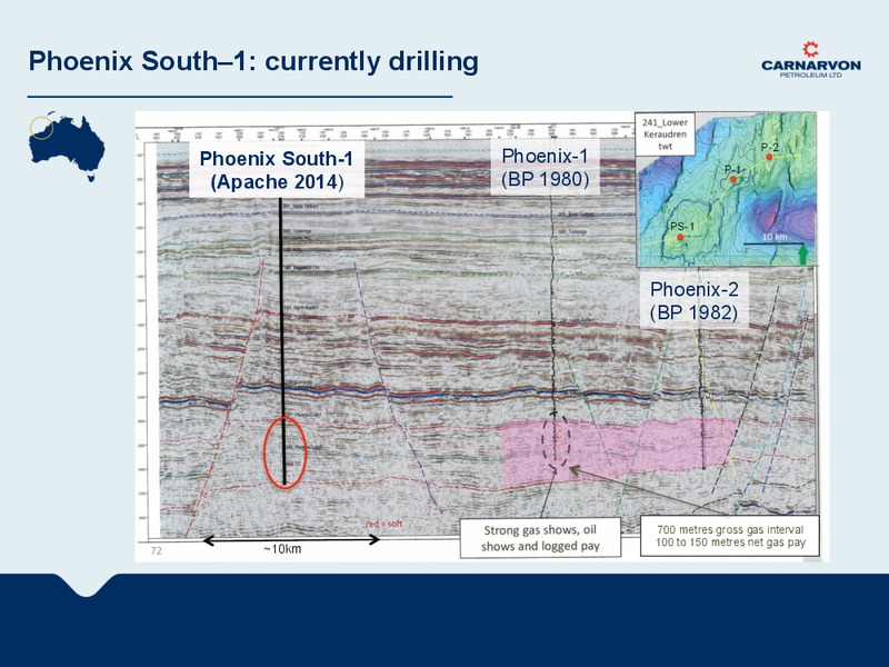 investor update – Carnarvon Petroleum Ltd. – slide 11