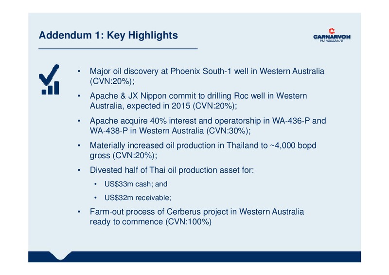 investor update – Carnarvon Petroleum Ltd. – slide 21