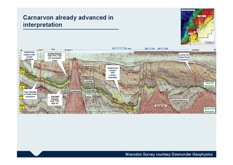 Good oil Presentation – Carnarvon Petroleum Ltd. – slide 12