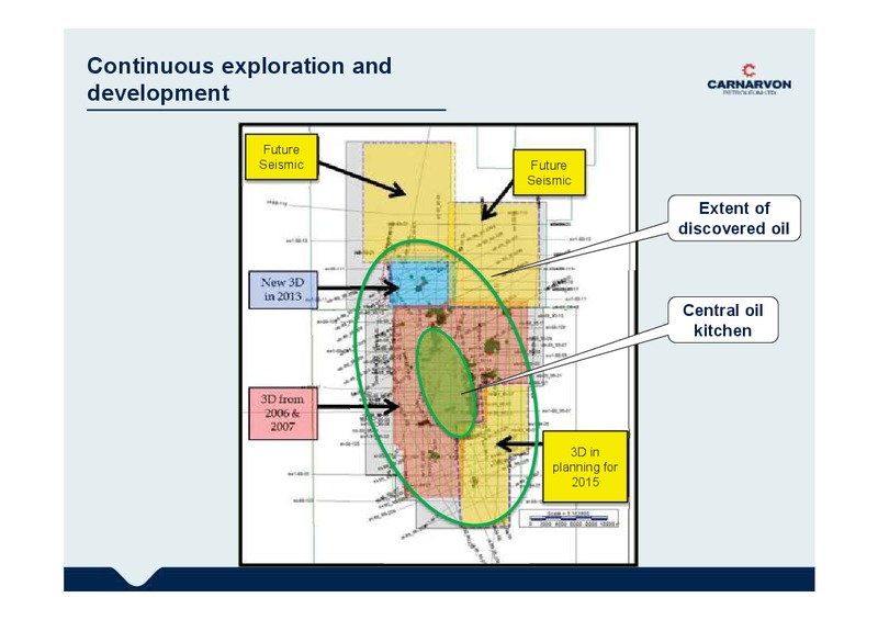 Good oil Presentation – Carnarvon Petroleum Ltd. – slide 15