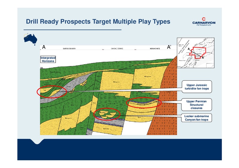Company Presentation – Carnarvon Petroleum Ltd. – slide 8