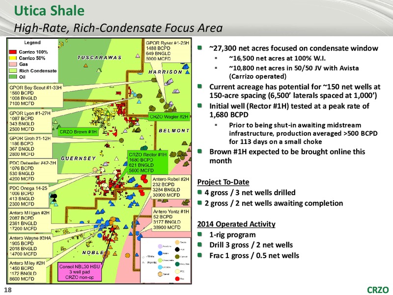BMO CAPITAL MARKETS ENERGY FORUM – Carrizo Oil & Gas Inc. – slide 17