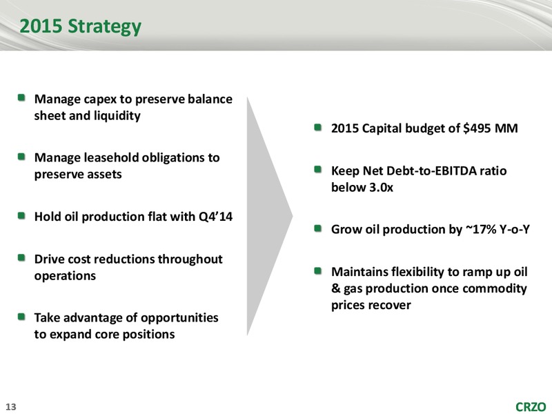 2015 Analyst Conference – Carrizo Oil & Gas Inc. – slide 12