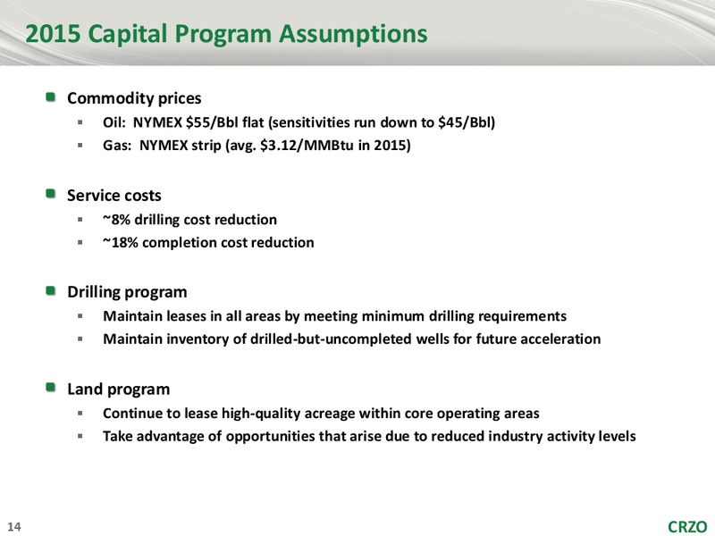 2015 Analyst Conference – Carrizo Oil & Gas Inc. – slide 13