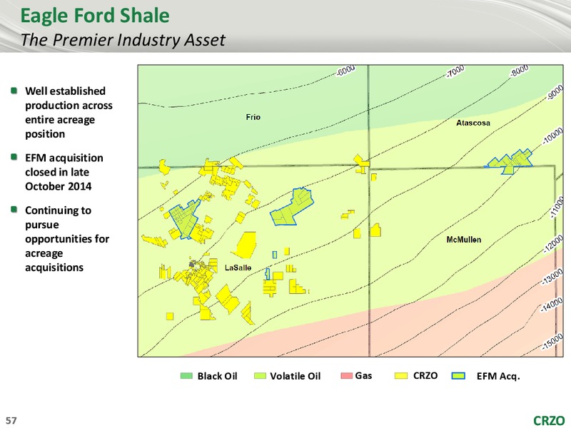 2015 Analyst Conference – Carrizo Oil & Gas Inc. – slide 56