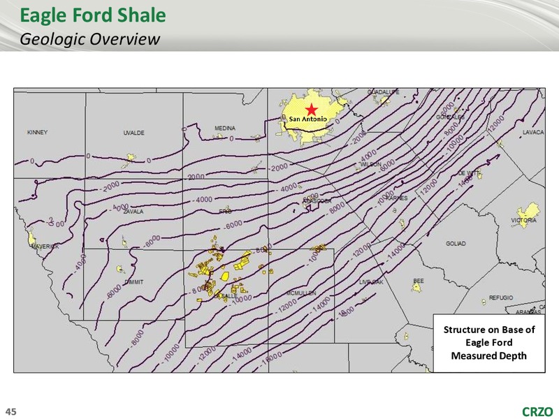 1ST ANNUAL ANALYST CONFERENCE – Carrizo Oil & Gas Inc. – slide 44
