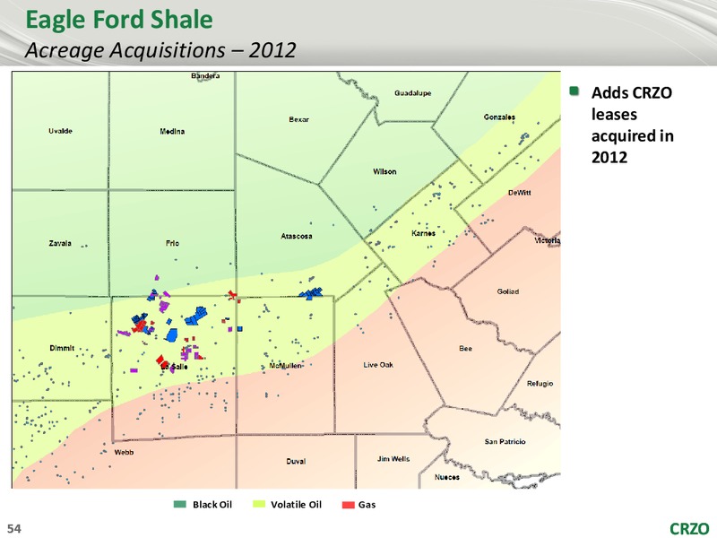1ST ANNUAL ANALYST CONFERENCE – Carrizo Oil & Gas Inc. – slide 53