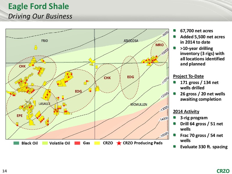 2014 Growth Stock Conference – Carrizo Oil & Gas Inc. – slide 13