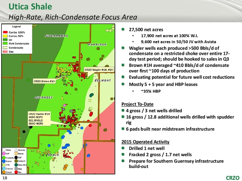 BMO CAPITAL MARKETS GLOBAL ENERGY INVITATIONAL – Carrizo Oil & Gas Inc. – slide 17