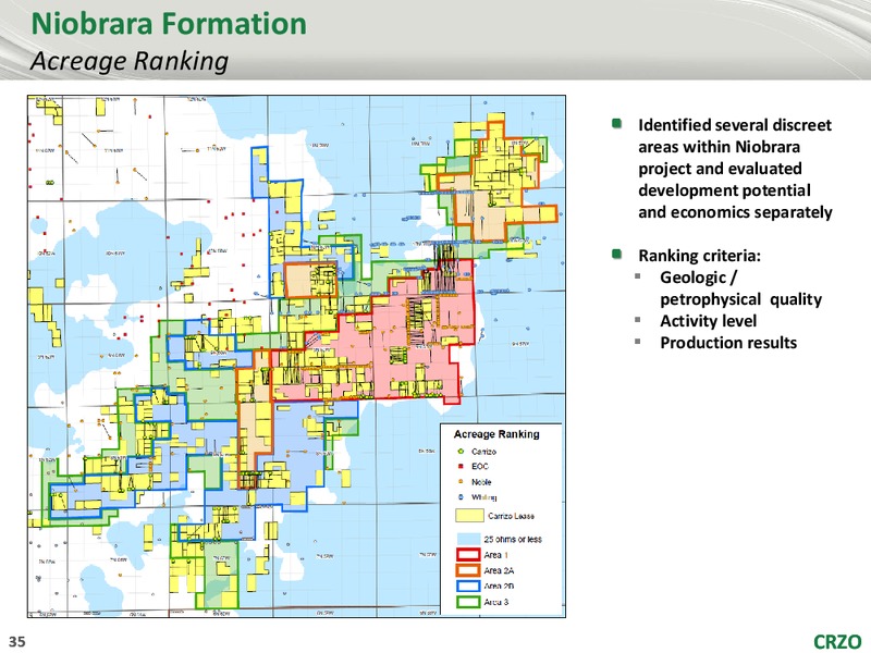 BMO CAPITAL MARKETS GLOBAL ENERGY INVITATIONAL – Carrizo Oil & Gas Inc. – slide 34