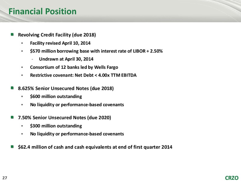 TUDOR PICKERING HOLT 2014 HOTTER N HELL CONFERENCE – Carrizo Oil & Gas Inc. – slide 26