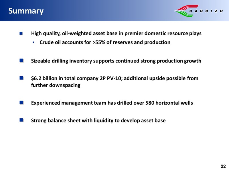 US Capital Advisors EP Corporate Access Day – Carrizo Oil & Gas Inc. – slide 21