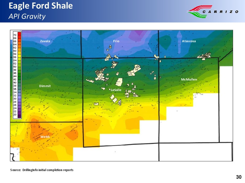 US Capital Advisors EP Corporate Access Day – Carrizo Oil & Gas Inc. – slide 29