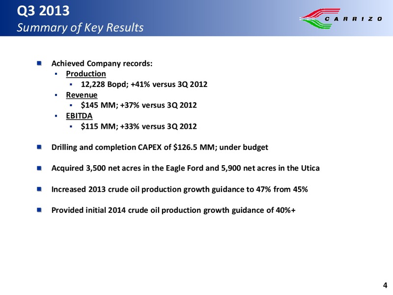 Capital One Securities 8th Annual Energy Conference – Carrizo Oil & Gas Inc. – slide 3