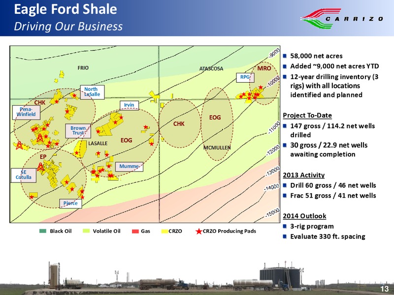 Capital One Securities 8th Annual Energy Conference – Carrizo Oil & Gas Inc. – slide 12