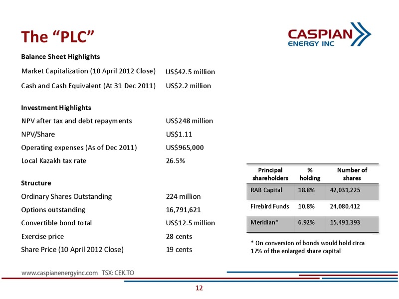 INVESTOR PRESENTATION – Caspian Energy Inc. – slide 11